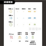 【德國Ledlenser】MH5專業伸縮調焦頭燈〖多色可選〗, , large