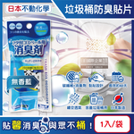 [日日好物]日本不動化學-淨味消臭隔絕異味含蓋垃圾桶用防臭貼片1入/袋(多款可選), , large