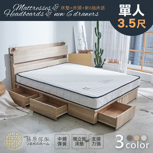 台灣製【藤原傢俬】全木芯板新6抽3件式房間組(新6抽床底+2層床頭+3M防潑水獨立筒-偏軟)