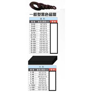 WIN五金 一般(大)方形磁鐵 強力磁鐵 超強磁鐵 強磁 吸磁 圓形 薄厚 氧化鐵 四氧化三鐵 鋁鐵錋 台灣現貨