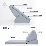 【日本旭川】人體工學多用途折折墊 募資百萬 靠墊 靠枕 和室椅-贈石墨烯毯被(款式隨機), , large