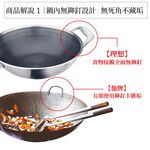 PERFECT 理想牌 鈦晶蜂巢式不沾炒鍋316不鏽鋼八層複合金附蓋 36cm單把炒鍋-Leidea樂德兒, , large