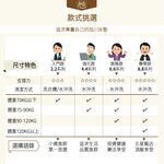 【日本旭川】AIRFit氧活力夏晶涼感2.2cm空氣床墊 伊正推薦 舒適支撐 可水洗 6D透氣循環 涼墊, , large
