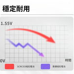AG13/LR44鈕扣電池-20PCS(二組), , large