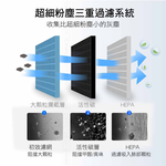 PureMate 普優美特 PM-190 極淨觸控羅浮空氣清淨機  HEPA+ 負離子500萬 公司貨, , large