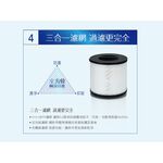 SANLUX 台灣三洋 3-6坪 負離子空氣清淨機 ABC-M6, , large