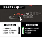 【德國Ledlenser】MH4專業伸縮調焦頭燈〖多色可選〗, , large