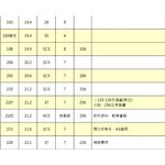 哈哈書套 20.0公分~26.8公分(多款)21.0加寬, , large