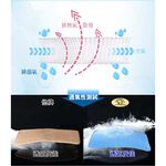 【日本旭川】AIRFit氧活力瞬涼支撐護脊墊涼感空氣床墊(贈石墨烯萬用毯) 1.2cm 涼墊 可水洗 6D透氣循環, , large