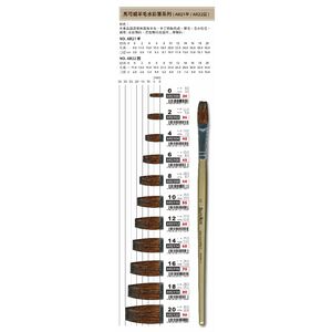 普思AP 馬可威羊毛水彩筆(平)(AR2100)