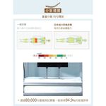 【日本旭川】AIRFit氧活力里昂立體透氣4.4cm空氣床墊 伊正推薦 強力支撐 可水洗 6D透氣循環 高回彈, , large