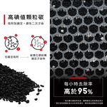 蟎著媽 適用 夏普 SHARP FU-J50T-W FU-J41T-W FZ-M50HFE FZ-M50DFE 空氣清淨機 濾網, , large