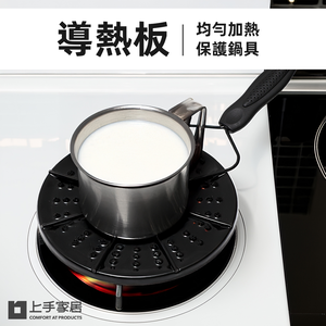 heat-conduction-plate​