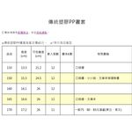 哈哈書套 13.3公分~19.8公分(多款)13.3, , large