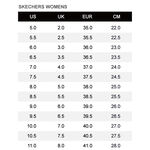 Skechers Go Run Consistent 2.0 女 慢跑鞋 寬楦 瞬穿舒適 黑 [128615WBBK], , large