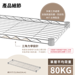 KIWISH 90X24 Multi-Size Storage Rack Heavy Duty Metal Shelving Unit, Made in Taiwan, Free Shipping, , large