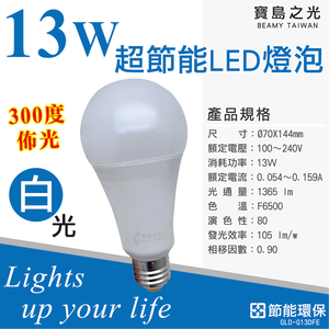 BT-GH-132