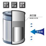 PERFECT 理想牌 極緻316不鏽鋼可提式真空燜燒鍋 不鏽鋼1500cc-Leidea樂德兒, , large