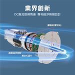 SUPAFINE 勳風 16吋 DC變頻壁掛扇 可行動電源供電 HFB-S3636, , large