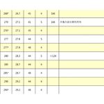 哈哈書套 環保書衣 22.0公分~26.8加寬公分(多款)23.0, , large