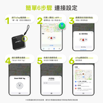 omars uTag smart RGB tag*2, , large