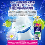 [日日好物]日本P&G Lenor蘭諾-SPORTS運動衣物1Week超消臭香氛柔軟精補充包-檸檬香440ml/深藍袋(洗衣芳香除臭劑,室內晾曬速乾防靜電), , large