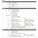 昌運監視器 EDIMAX 訊舟 EW-7811UTC AC600 AC N600M 雙頻USB迷你無線網路卡, , large