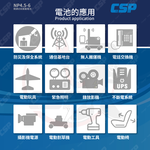 【CSP】童車電池組 YUASA NP4.5-6+6V2A充電器 DC頭 認證 鉛酸電池充電 電動車 童車 兒童電動車, , large