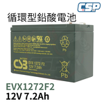 CSB EVX1272 希世比 不段電系統 NP7.2-12 電動兒童車 電動輪椅 照明系統 電動輪椅 醫療設備 CSP WP7.2-12, , large