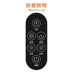 【Leo手機周邊專賣店】 PHILIPS 飛利浦 塔式暖風機電暖器, , large