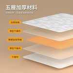 electric blanket, , large