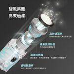 CHIMEI Handheld Cyclonic Vacuum Cleaner VC-HMDPH0, , large