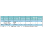 WIN五金 台灣製造 清山牌 三相電壓 <MTM-930A 三相380V> 磁性鑽孔機 磁性鑽台 鋼構鑽台 磁力鑽孔機 攻牙機 鑽孔機, , large