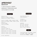 【GC】充滿快樂 65W 三孔GaN氮化鎵充電器 USB-C*2+USB-A*1 快充頭|TYPE-C|手機/筆電充電器, , large