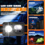 5W Dual-Light Sensor Headlamp / Black / Rechargeable, , large