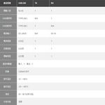 昌運監視器 USB-250 USB 訊號延長器 可延長50M 具訊號指示燈, , large