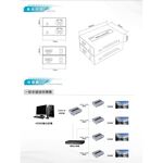 昌運監視器 DJS-HN120-T (YT-HN29T) 120米 HDMI 網路延伸器 發射端, , large