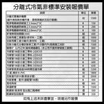 SANLUX 台灣三洋 R32變頻冷暖 右吹窗型冷氣 SA-R28VHR, , large
