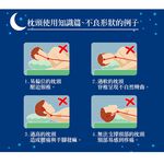 【日本旭川】AIRFit氧活力快眠頸椎守護枕 6層可調高度透氣枕 3D立體透氣枕 防螨抗菌枕 可水洗枕 枕頭, , large