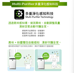 【Airmate艾美特】AC34 電漿離子清淨機｜雖然價格是基本款，但空氣實力一點都不基本！「過年人一多，空氣比你想的更髒。」, , large