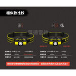 【德國Ledlenser】iH5 工業用伸縮調焦頭燈, , large