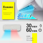 NIKKO 日光 11坪 一級變頻冷暖空調 冷氣 NIS-80A / NIC-80A, , large