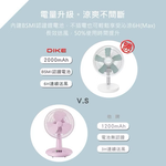 【Leo手機周邊專賣店】DIKE戴克 8吋摺疊收納立式桌扇  / DUF301BU, , large