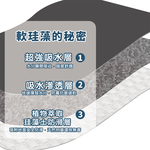 【怪獸】rubber anne 10秒頂吸 軟式珪藻土吸水地墊 花磚系列 (60x40cm) -春蝶隨香, , large