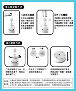 水電大叔/超廣角3段增壓濾水頭X1支+替換濾心-4入X2組, , large
