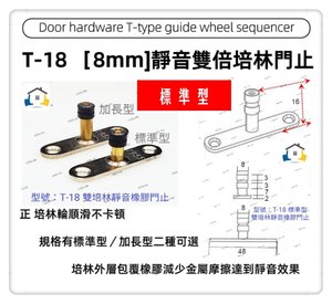   Door Sequencer 