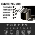 仙德曼台南鐵器不沾平炒鍋-30cm-1入, , large