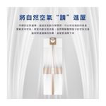 【Leo手機周邊專賣店】PHILIPS飛利浦 DC台式循環扇 / ACR3124CF, , large