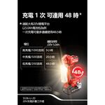 WIN五金 DEVON 大有 5536-Li-20 鋰電折疊檢修燈 270°旋轉 180°折疊 超強磁力 1000流明, , large