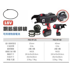 WIN五金 FKS BOST 18V無刷鋼筋綑綁機系列 鋼筋綑綁機 鋼筋切斷機 鋼筋綑綁器 充電式鋼筋綑綁 板模綑綁